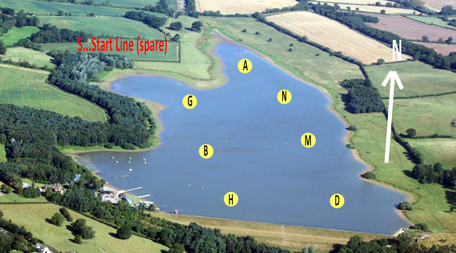 Modern web development tools